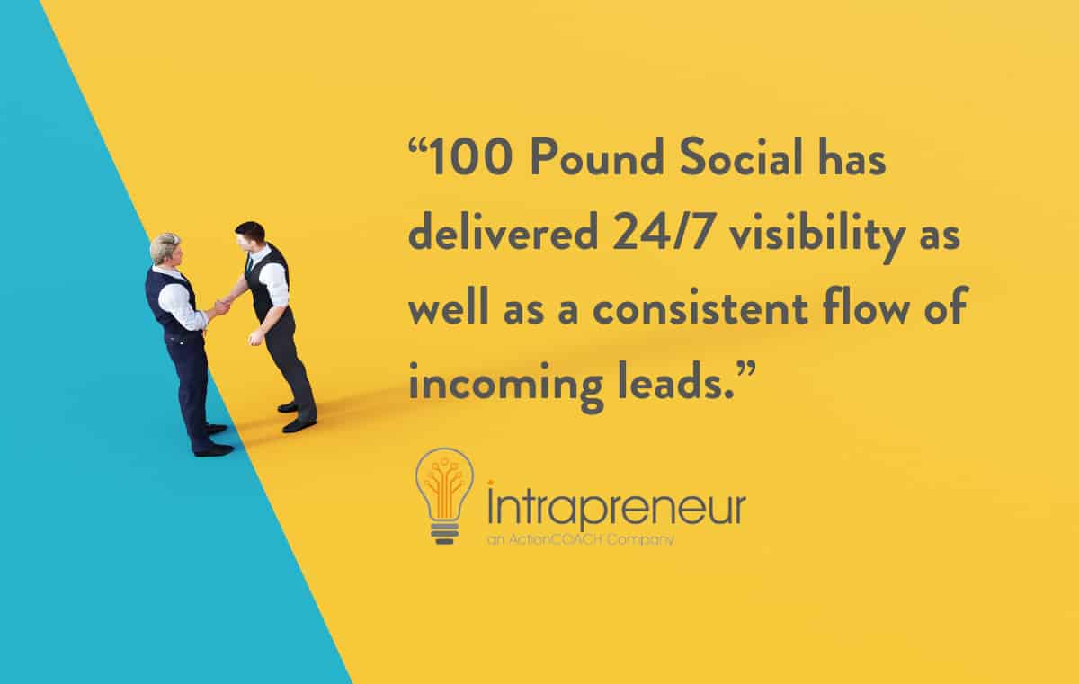 How SaaS Business ContractsWise Reaches New Prospects Month on Month