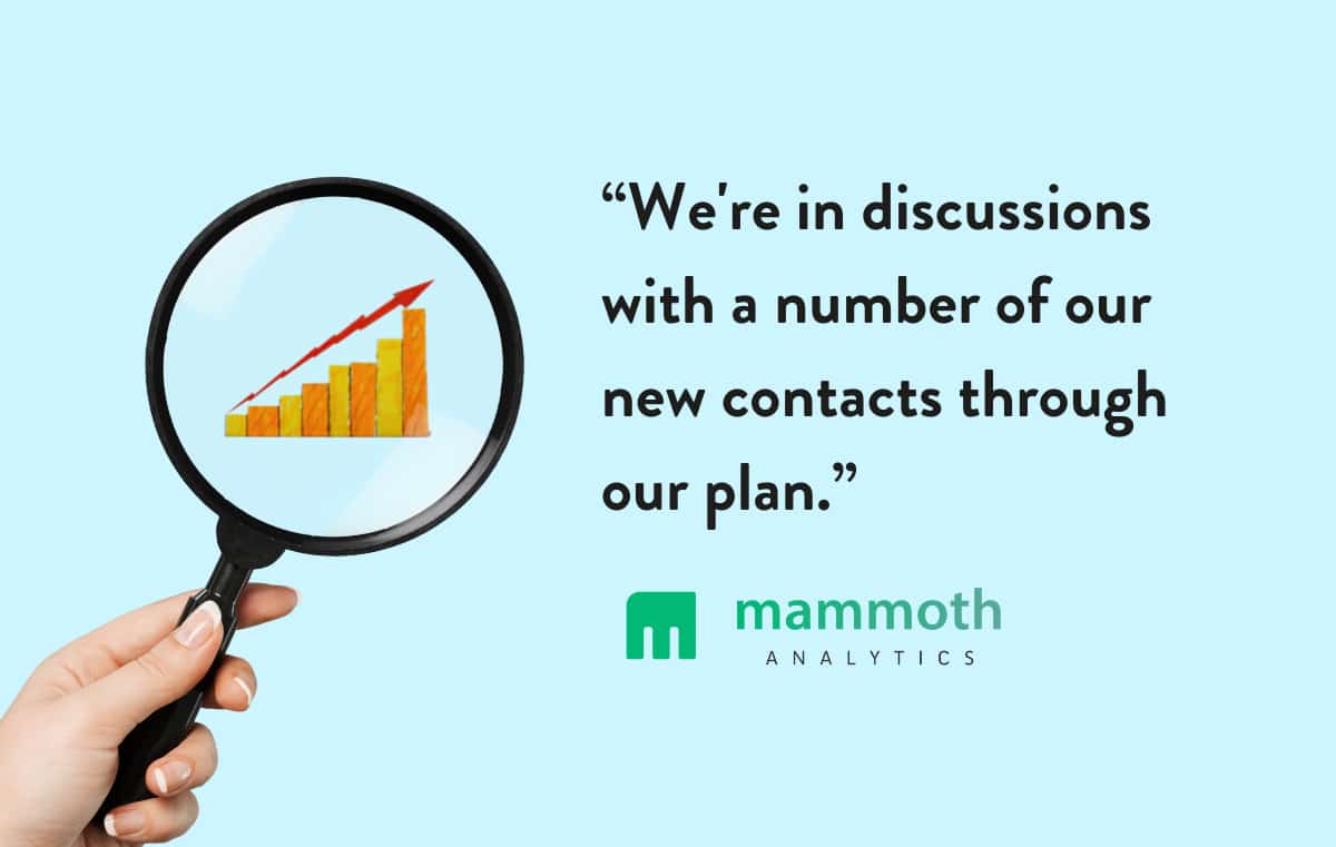 How SaaS Business ContractsWise Reaches New Prospects Month on Month