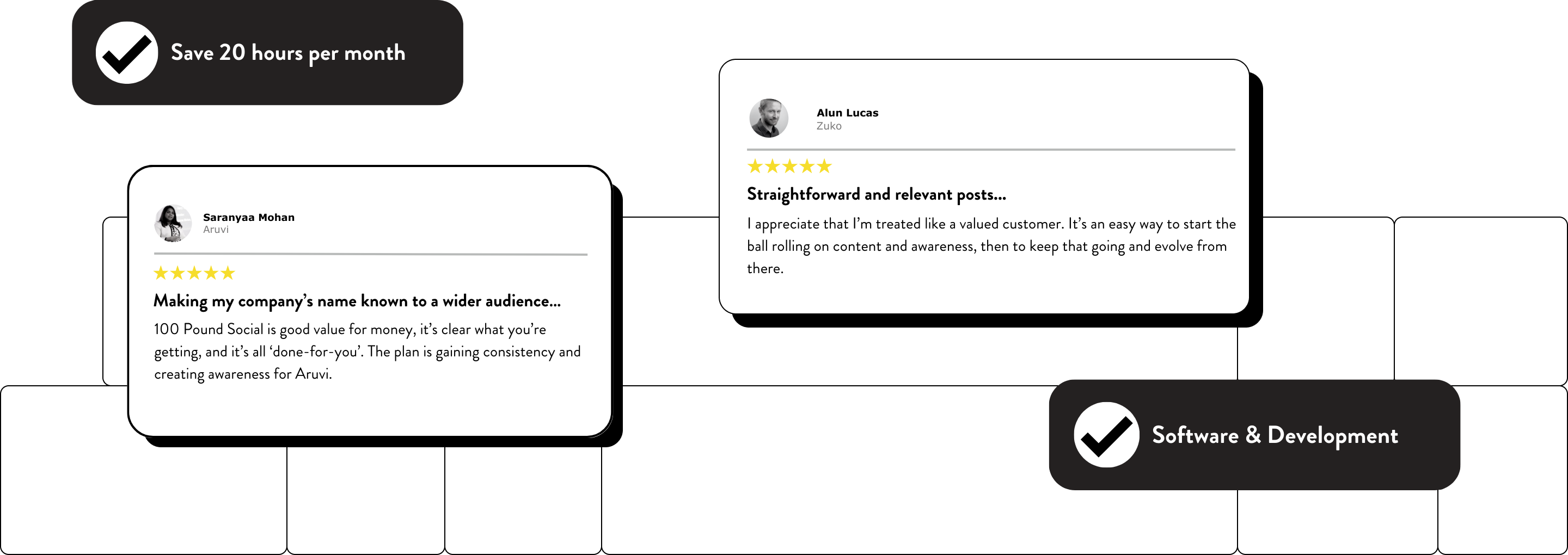 100 Pound Social Testimonials software & development page graphic