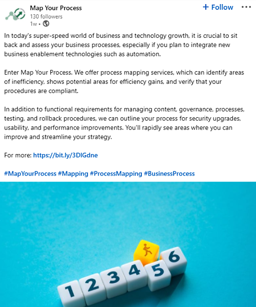 Map Your Process post example Map Your Process post example