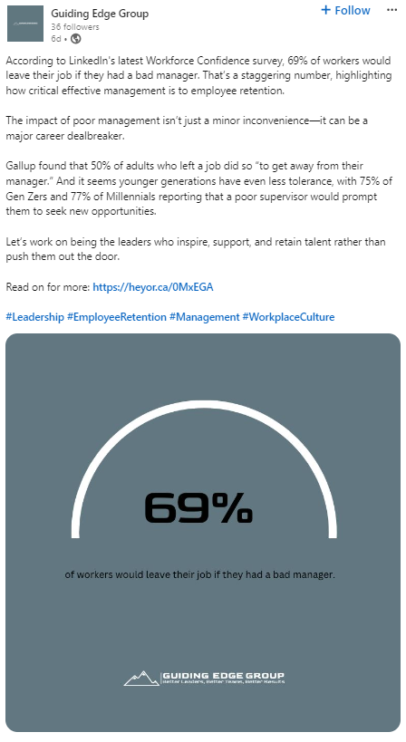 Discuss Industry Insights Good LinkedIn Post