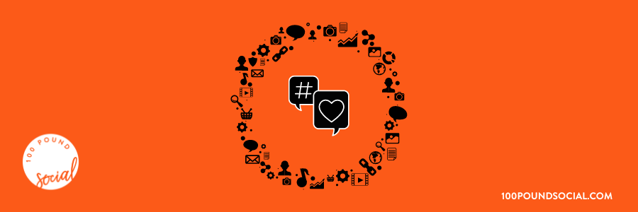 Outsource Social Media (Blog Post feature Image) Should You Outsource Social Media? The Ultimate Guide