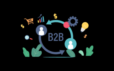 B2B Content Marketing – the Definitive Guide for 2025