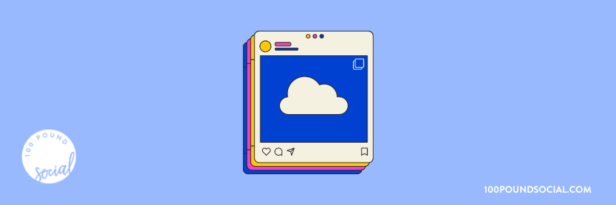 The Anatomy of a Social Media Post 9 Things You Should Include The Anatomy of a Social Media Post