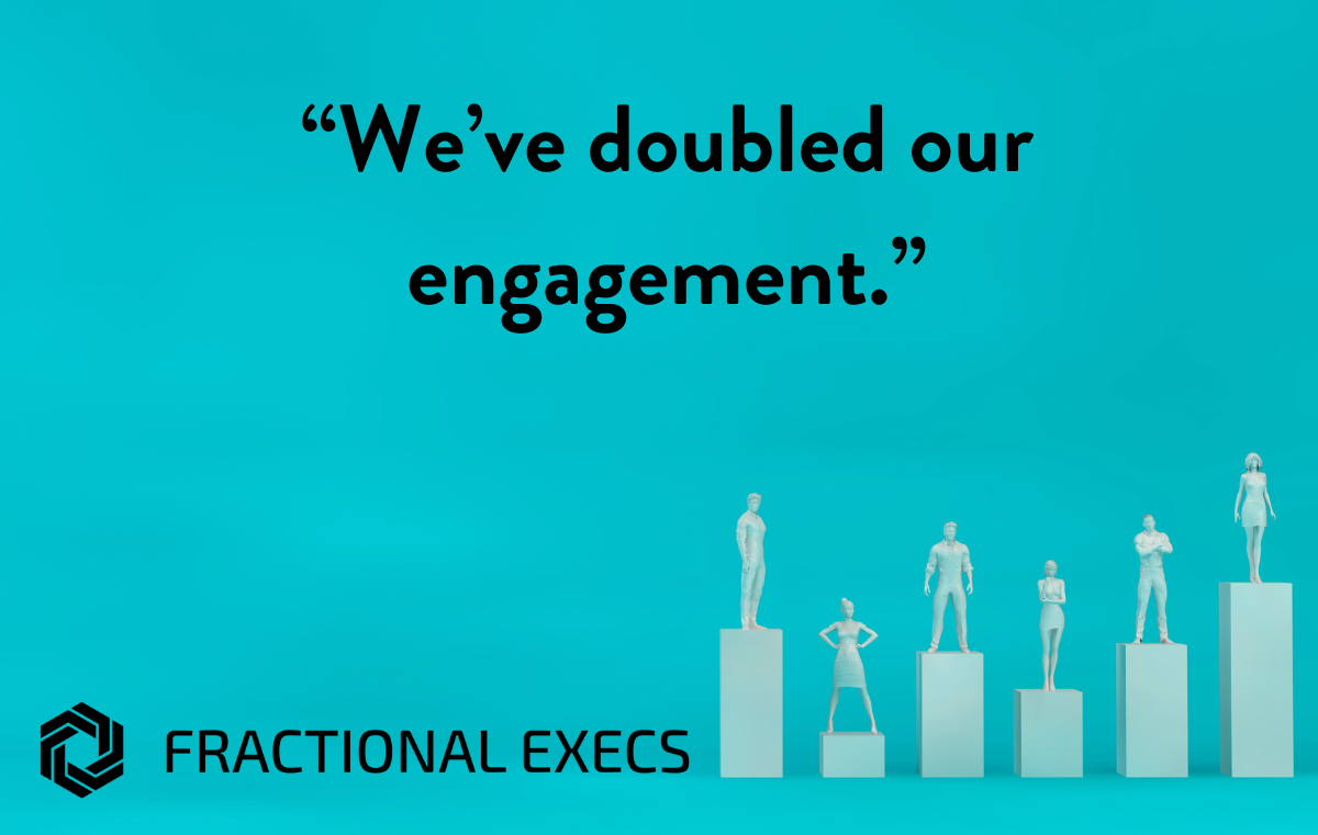 How SaaS Business ContractsWise Reaches New Prospects Month on Month