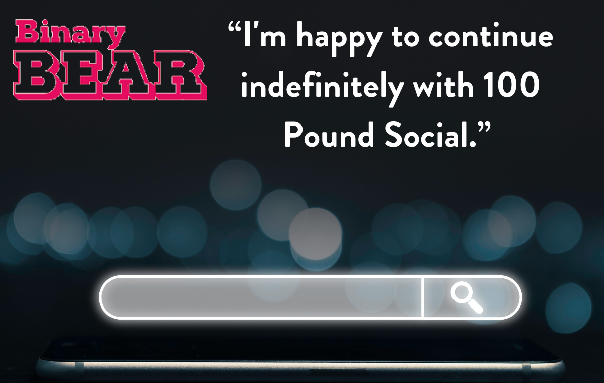 How SaaS Business ContractsWise Reaches New Prospects Month on Month