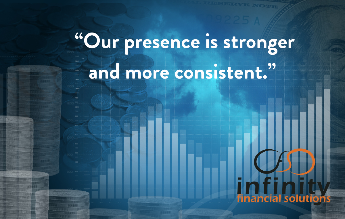 How SaaS Business ContractsWise Reaches New Prospects Month on Month