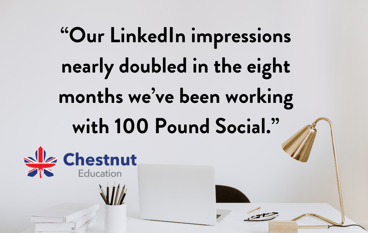 How SaaS Business ContractsWise Reaches New Prospects Month on Month