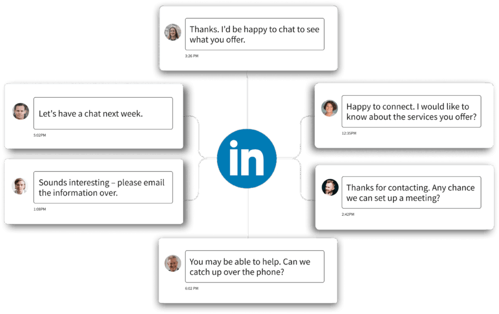 Examples of LinkedIn connection request and follow-up messages used in B2B outreach, showcasing effective LinkedIn messaging strategies for lead generation and relationship building.