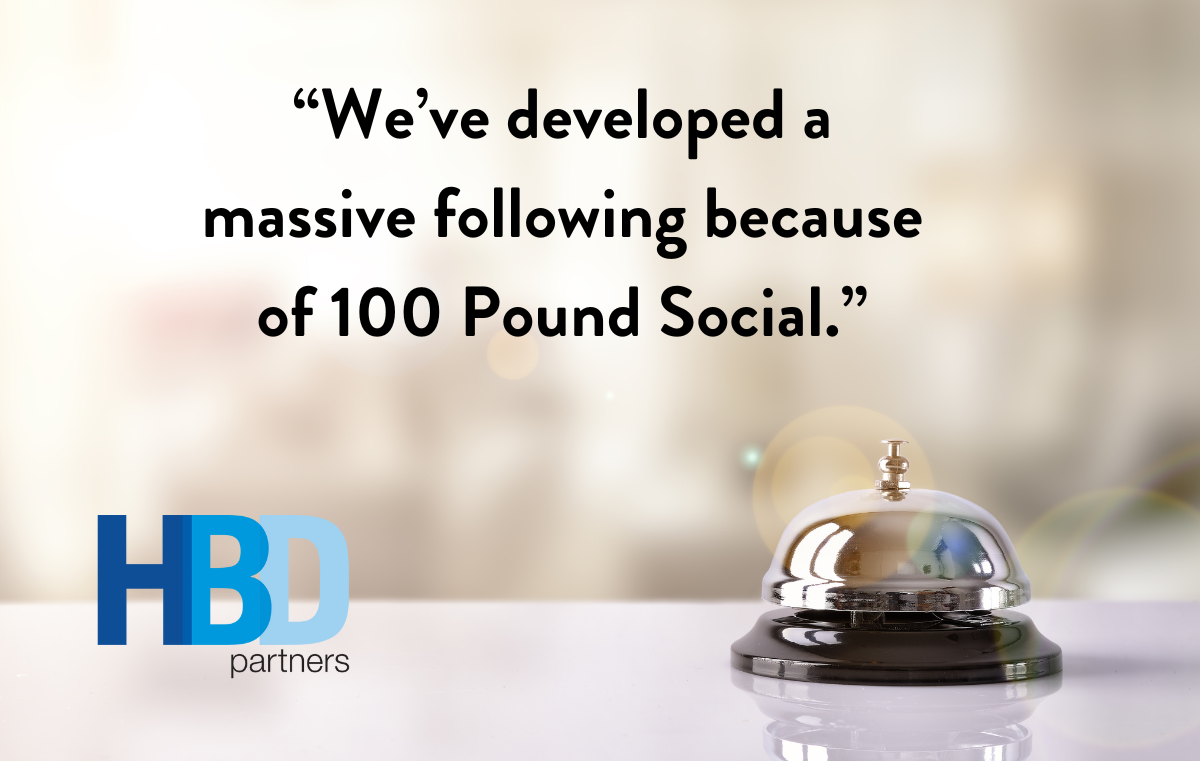 How SaaS Business ContractsWise Reaches New Prospects Month on Month