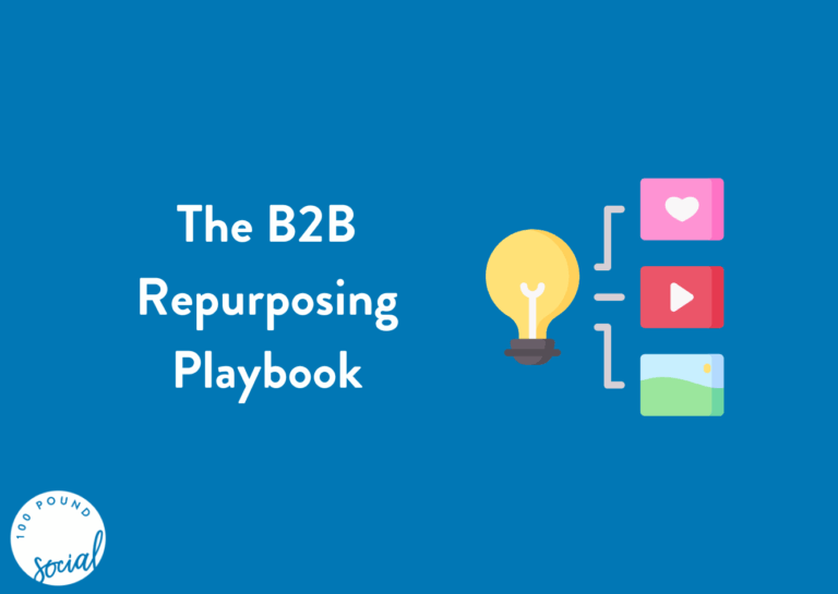 The Essential Guide to Repurposing B2B Content