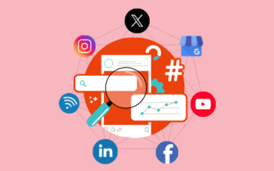 Social Media Analytics in 2026: A Step-by-Step Guide