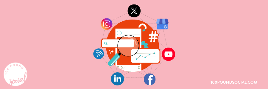 Blog Post Feature Image Graphics-Social Media Analytics in 2026_ A Step-by-Step Guide Blog Post Feature Image Graphics-Social Media Analytics in 2026_ A Step-by-Step Guide